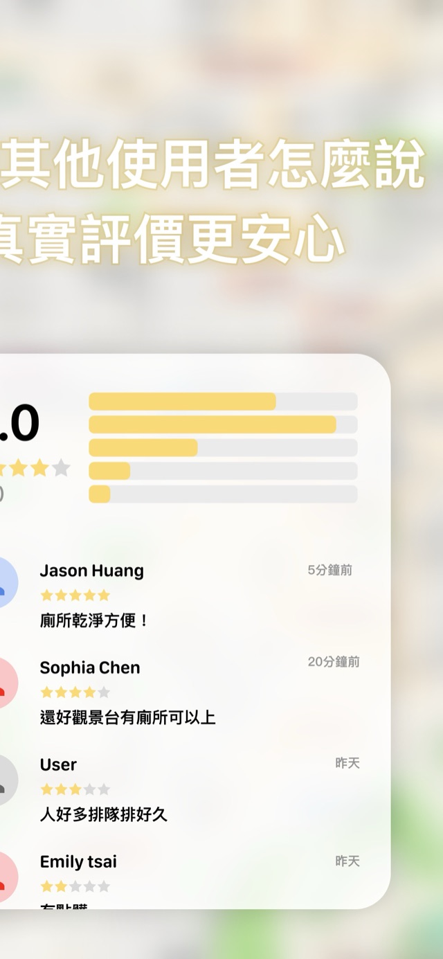 找廁所社群評價畫面：使用者真實評論