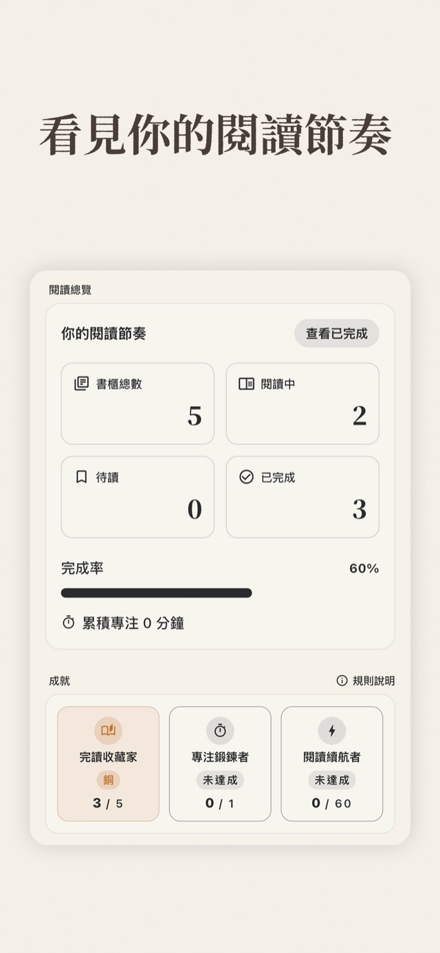 Mish 閱讀總覽畫面：書櫃統計、完成率與成就